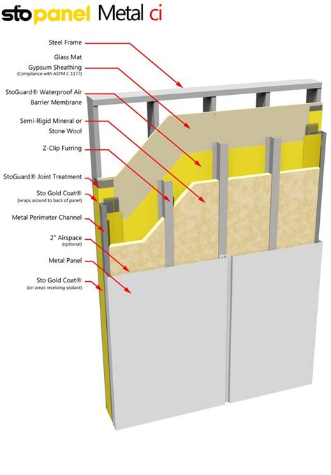 pre fabricated exterior metal wall|prefab exterior walls residential.